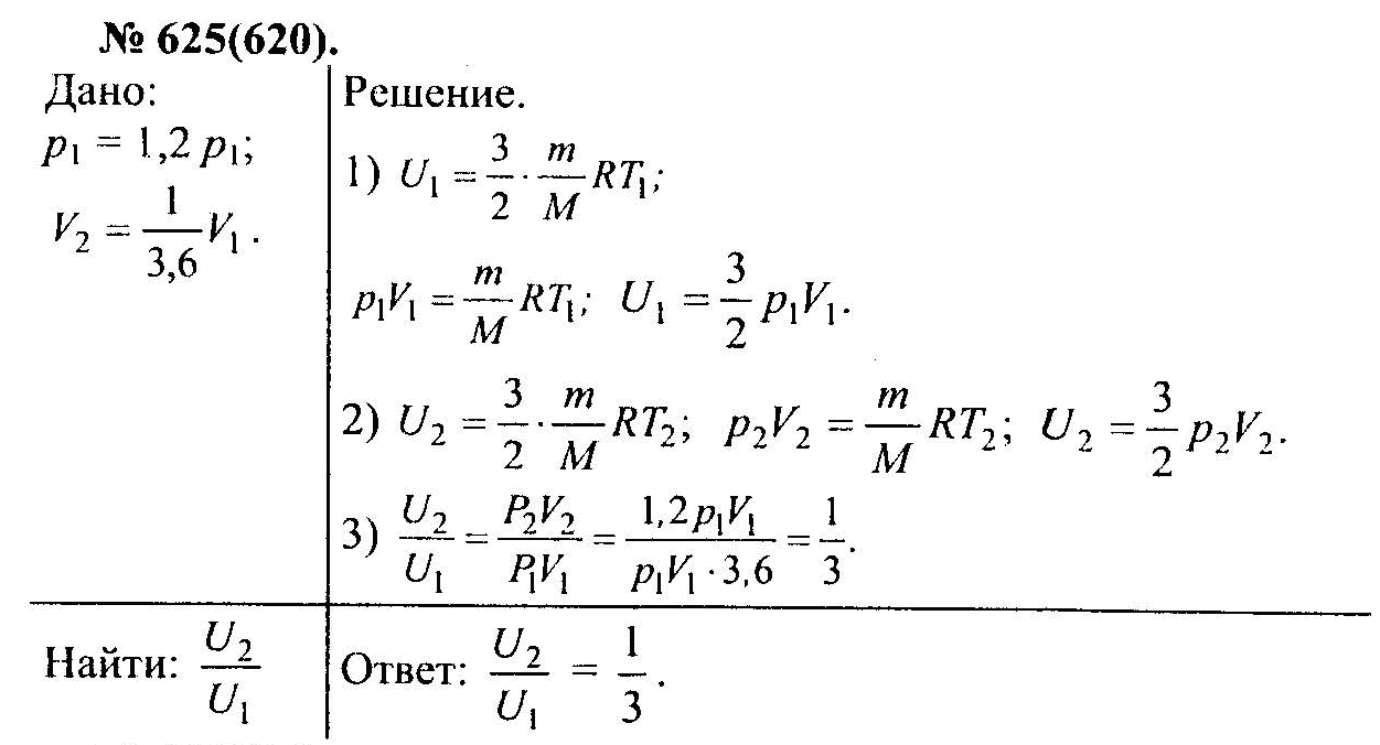 Учебник По Физике 10 Класс Мякишев 2008 Год