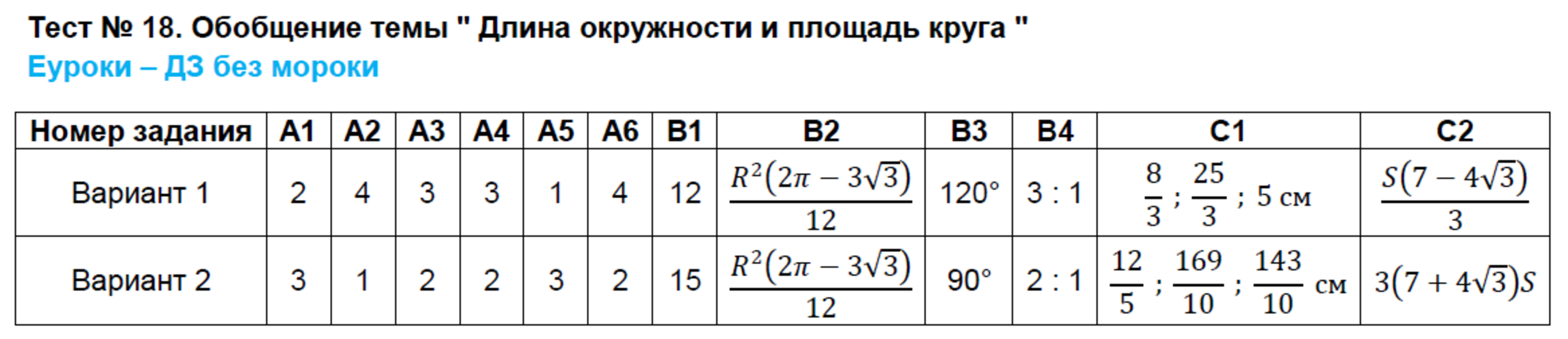 fluvermal инструкция по применению