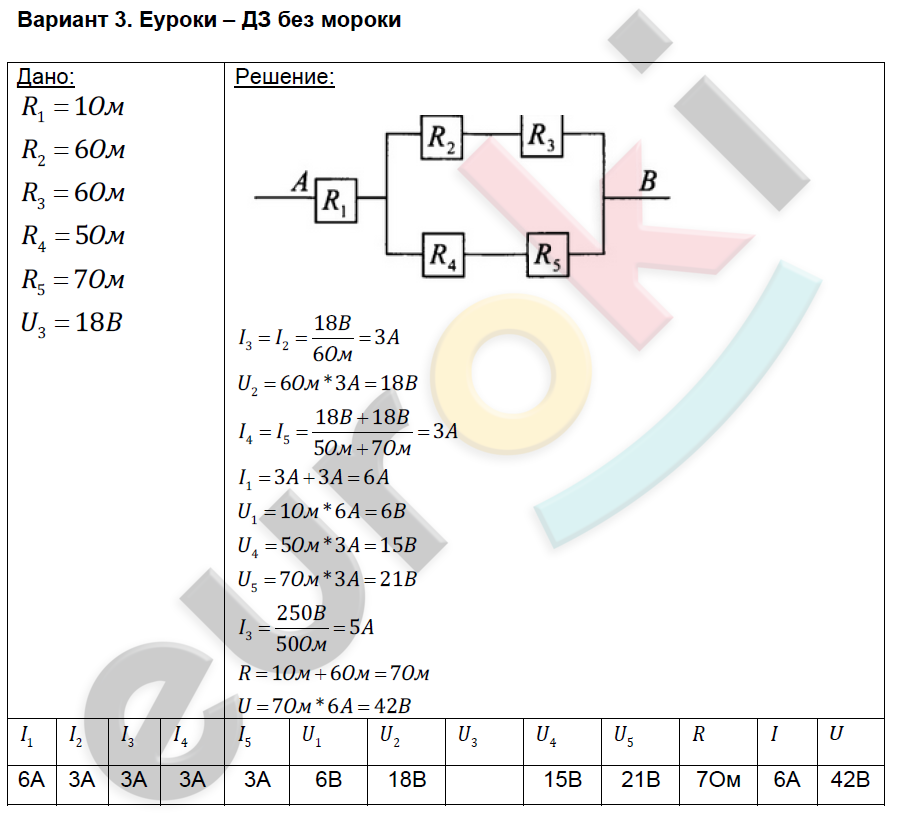 Самостоятельная работа электрическая цепь 8 класс физика. Ср-32 расчет электрических цепей 10 класс. Физика 8 класс самостоятельная работа расчет электрических цепей. Ср 36 расчёт электрических цепей ответы. Самостоятельная работа расчет электрических цепей 8 класс с решением.