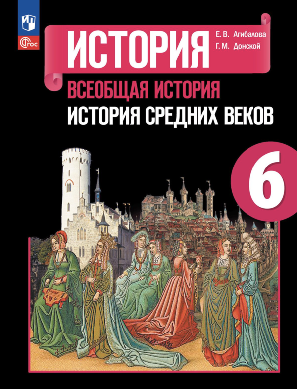 История Византии в 22 пунктах