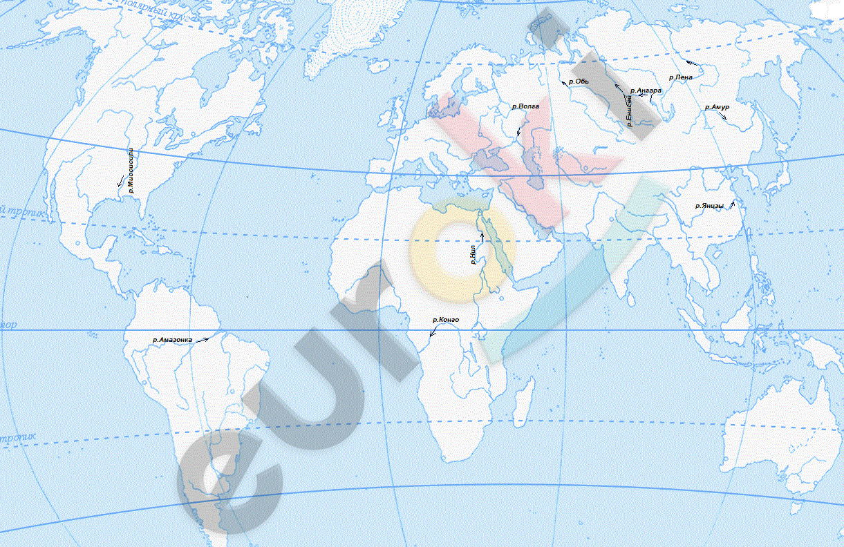 Что называется рекой 6 класс география краткий ответ