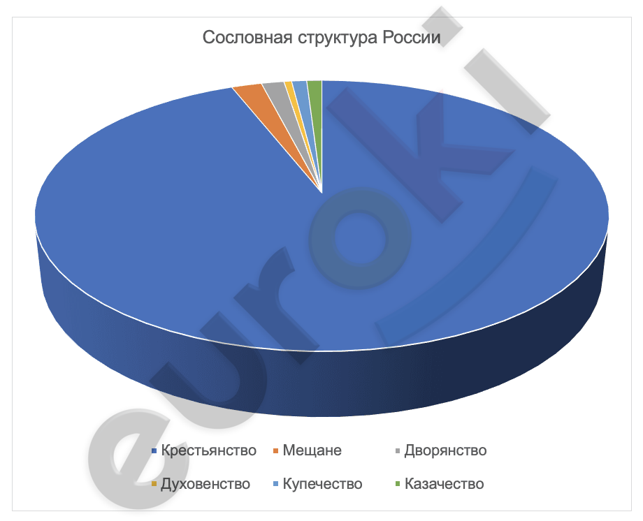 На чем основывалось экономическое. Смотреть фото На чем основывалось экономическое. Смотреть картинку На чем основывалось экономическое. Картинка про На чем основывалось экономическое. Фото На чем основывалось экономическое