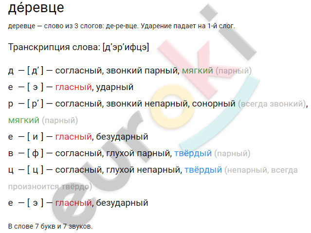 Выпишите из первого предложения последнего абзаца словосочетание