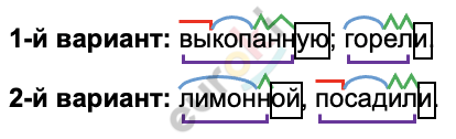 Выпишите из первого предложения последнего абзаца словосочетание