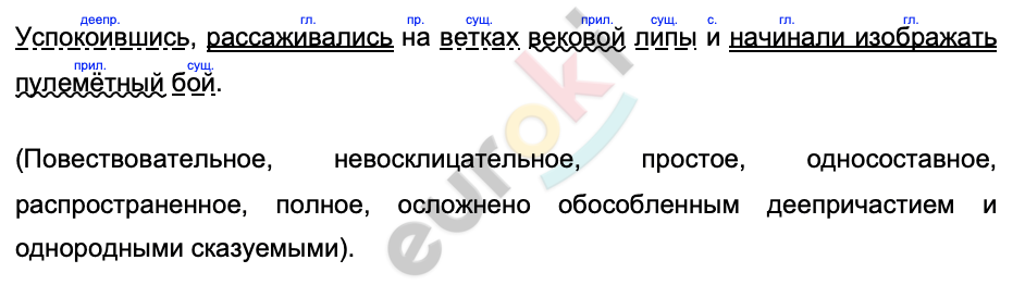 Выпишите словосочетания из текста паустовского выполните разбор