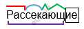 В первой и четвертой частях найди словосочетания