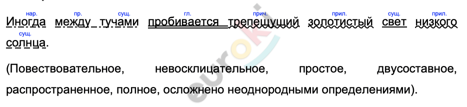 Под яркими лучами солнца сверкает голубое озеро выпишите все словосочетания