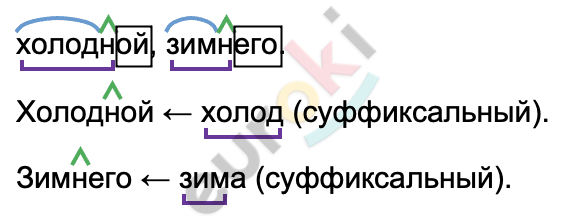 Полна тайн хмурая т шина зимнего леса