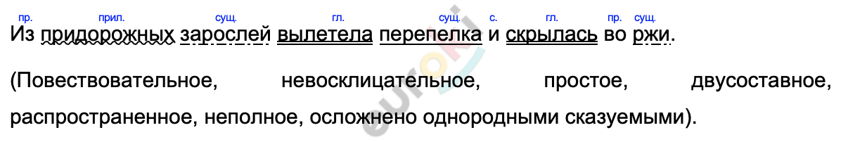 Выпишите словосочетания разделяя их на 3 группы фрося вынула горшок