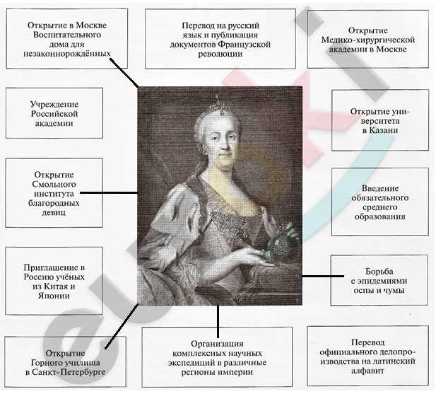 Diagram Description automatically generated