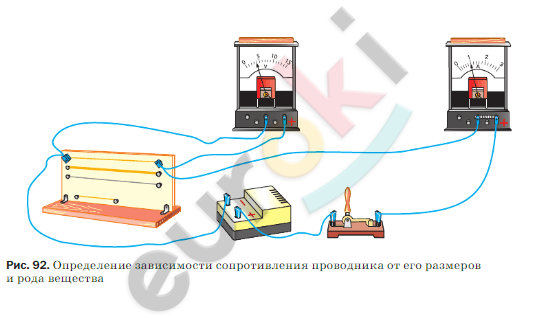 2 проводника одинаковой длины