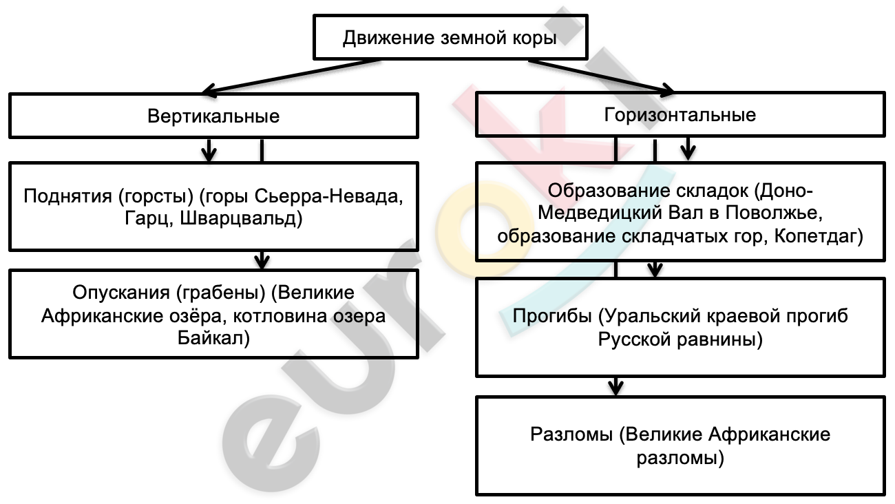 Diagram Description automatically generated