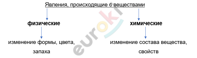 Изображение выглядит как текст, снимок экрана, Шрифт, линия Автоматически созданное описание