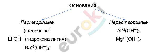 Изображение выглядит как текст, Шрифт, линия, снимок экрана Автоматически созданное описание