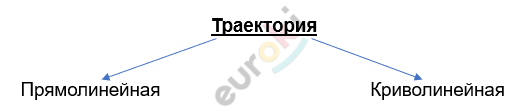 Изображение выглядит как текст, линия, Шрифт, снимок экрана Автоматически созданное описание