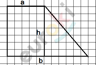 Chart, line chart Description automatically generated