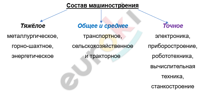 Изображение выглядит как текст, снимок экрана, Шрифт, линия Автоматически созданное описание