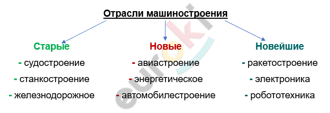 Изображение выглядит как текст, снимок экрана, Шрифт, линия Автоматически созданное описание