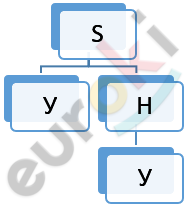 A diagram of a structure Description automatically generated