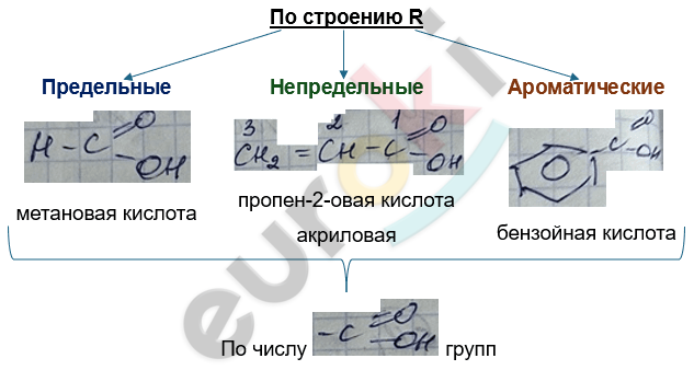 Изображение выглядит как текст, снимок экрана, Шрифт, диаграмма Автоматически созданное описание