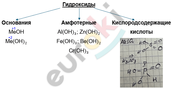 Изображение выглядит как текст, линия, Шрифт, снимок экрана Автоматически созданное описание