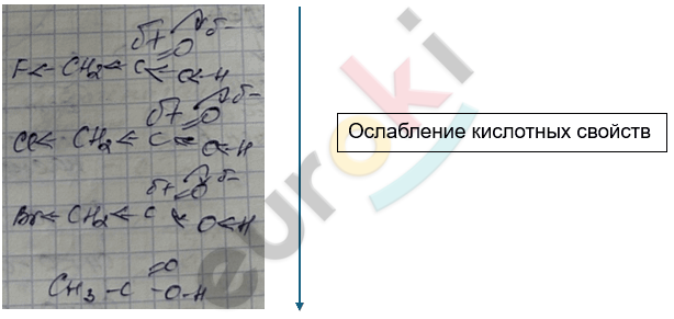 Изображение выглядит как текст, рукописный текст, Шрифт, линия Автоматически созданное описание