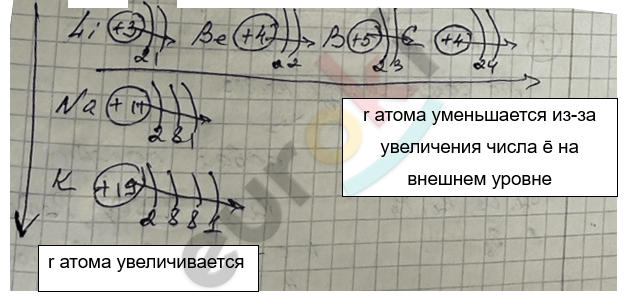 Изображение выглядит как текст, рукописный текст, Шрифт, чернила Автоматически созданное описание