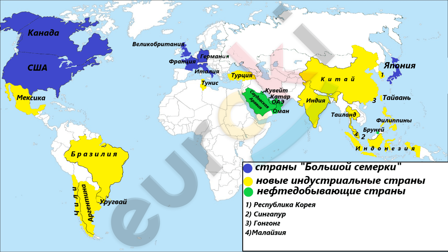 ГДЗ параграф 26 География 10 класс Гладкий | Учебник