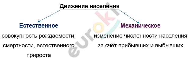 Изображение выглядит как текст, снимок экрана, Шрифт, линия Автоматически созданное описание