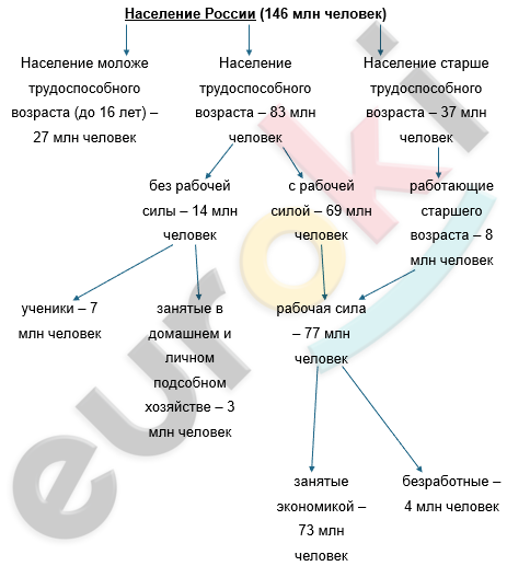 Изображение выглядит как текст, снимок экрана, диаграмма, линия Автоматически созданное описание