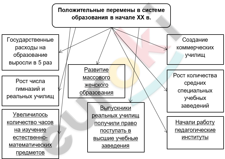 Diagram Description automatically generated