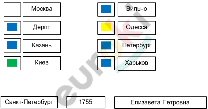 Diagram Description automatically generated