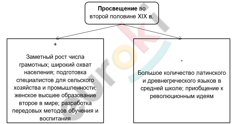 Diagram Description automatically generated