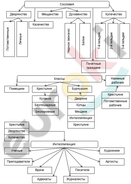 Diagram Description automatically generated